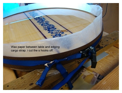 pouring an epoxy table top